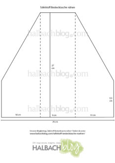 Halbachblog I Schnittmuster für Tafelstoff-Bestecktasche mit Innenfutter und Bändern zum Verschließen